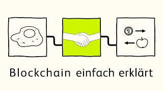 Blockchain einfach erklärt [upl. by Korie]