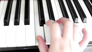 Piano tutorial for Nightmare  Avenged Sevenfold [upl. by Ahsetal]