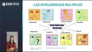 Modelo de las Inteligencias Múltiples de Gardner [upl. by Ogg703]