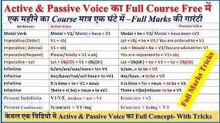 Active and Passive Voice  Active and Passive Voice in English Grammar  Full Passive Voice Rules [upl. by Urina]