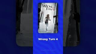 Movies like Wrong Turn part 1 [upl. by Mharba357]