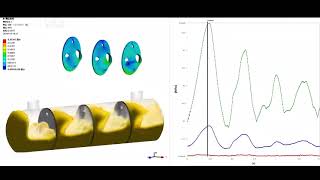 ANSYS fluxtransient structural dynamic meshmultiphase flowbidirectional fluid structure coupling [upl. by Nuhsyar]