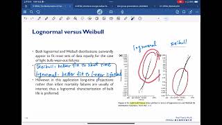 2024 半導體元件可靠度及其失效物理 Reliability and Failure Physics of Semiconductor DevicesLecture 7 [upl. by Rudolph]