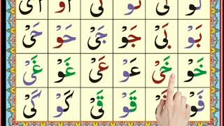 How to learn Qaida noorania easily at home Noorani qaida lesson No 8 last part [upl. by Greenwald]