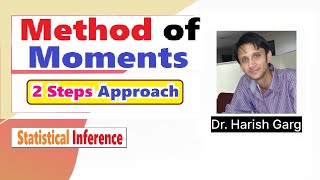 Method of Moments  2 Steps Approach  Examples [upl. by Amelita991]