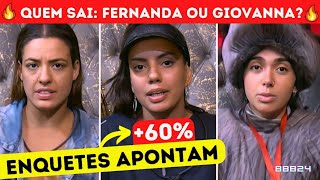 BBB 24🔥FORMAÇÃO DE PAREDÃO ENQUETE tem FERNANDA ELIMINADA POLÊMICA ENTRE OS FADAS IRRITA ISABELLE [upl. by Ecnerual]