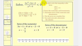 Solving Rational Inequalities [upl. by Adlesirk]