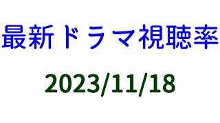 テレビ朝日は視聴率低いと発表しない！２０２３年１１月１８日付☆ドラマ視聴率速報！ [upl. by Osithe]