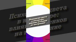 Психология цвета в интерьере влияние оттенков на настроение [upl. by Ynnod]