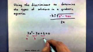 PreCalculus  Using the discriminant to determine the type of solutions [upl. by Kcirrag923]