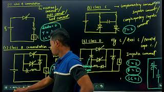 ELECTRICAL BASICS amp CIRCUIT MCQ PRACTICE LEC06B [upl. by Madaih]