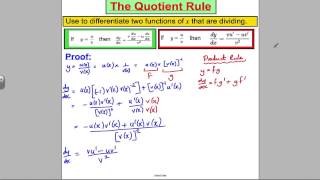 ALevel Maths Edexcel Differentiation 6  L23  Core 3 Edexcel Maths ALevel [upl. by Assena418]