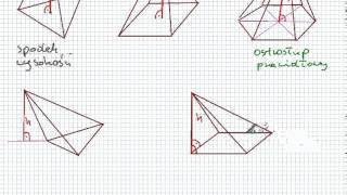 Objętość ostrosłupa  Matematyka Szkoła Podstawowa i Gimnazjum [upl. by Atteyram146]