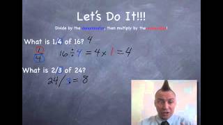 Finding Fractions of Whole Numbers with Mr C [upl. by Acsicnarf891]