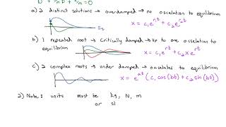 34b Mechanical Vibrations Free Damped Motion [upl. by Jeunesse]