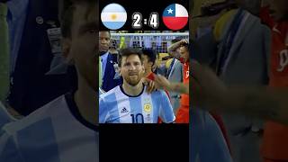 Argentina VS Chile Copa America century cup final 2016 Messi 😞HdHighlightsfootballshortsshort [upl. by Zehcnas]