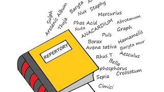 Artistic Use of RepertoryHow to use peculiar Rubrics [upl. by Mccullough]