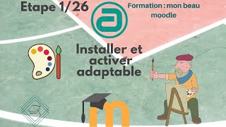 Formation quotmon beau Moodlequot  Etape 1 Installation et activation dadaptable [upl. by Ahsienar]