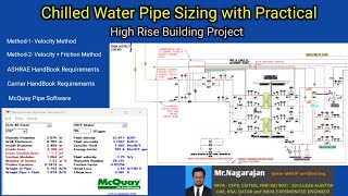 HVAC Chilled Water Pipe Design  ASHRAE Carrier HandBook l High Rise Building l McQuay Software [upl. by Grove]