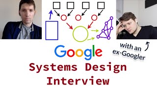 Google Systems Design Interview With An ExGoogler [upl. by Betteann]