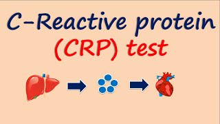 CReactive protein CRP test [upl. by Carbo]