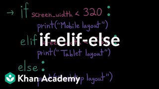 ifelifelse  Intro to CS  Python  Khan Academy [upl. by Dorwin]