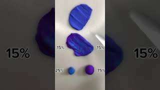 Blue and Purple Color mixing  mixing satisfying satisfying oddlysatisfying shorts [upl. by Phyllys]