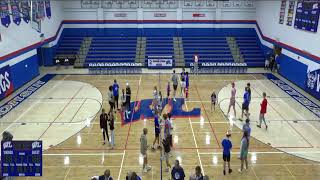 V Volleyball  Wisconsin Lutheran vs Shorewood 20241010 [upl. by Tadd]