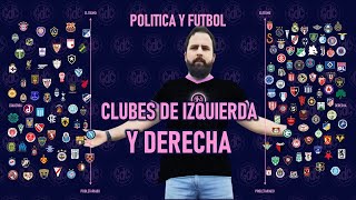 Espectro SocioPolítico del Fútbol 🗽⚽🙂 River es de izquierda o derecha Colo Colo y Boca Juniors [upl. by Glynas]