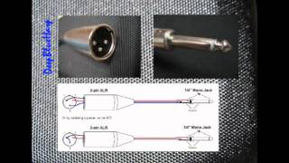 Connecting an XLR balanced LowZ to 14quot unbalanced HiZ device [upl. by Hazel]