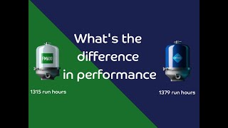 Whats the difference in the performance of IOW MP600 vs MannHummel FM600 Centrifuge Filters [upl. by Bannerman]