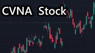 CVNA Stock Price Prediction News Today 25 November  Carvana Stock [upl. by Elsi]