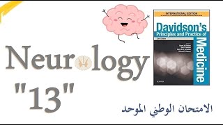 الأمراض العصبية quot13quot اضطرابات التحديق الأفقي  Cranial nerves  Horizontal gaze defects [upl. by Ynohtn]