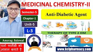 Classification of Anti Diabetic Agents  Insulin Therapy  Oral hypoglycemic Drugs  L3 Unit5  MC [upl. by Venable]