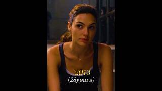 Gal Godot’s face change 20092024facevalue star hollywood [upl. by Grimaud646]