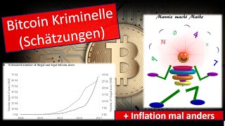 25 aller Bitcoiner kriminell [upl. by Tacklind116]