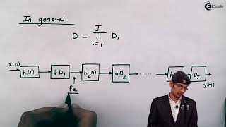 What is Multistage implementation of sampling rate converter in Discrete Time Signal Processing [upl. by Tallie]