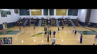 RavenaCoeymansSelkirk Central School District vs LaSalle Institute High School Womens Varsity Vol… [upl. by Cassady]