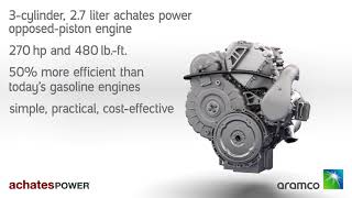 Achates Power 27L OpposedPiston Engine [upl. by Akeem983]