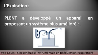 Kinésithérapie Respiratoire 95  Drainage Bronchique Partie 3 [upl. by Aiynot]