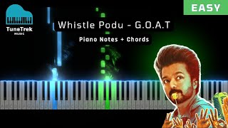 Whistle Podu Piano Tutorial  GOAT  Thalapathy Vijay  TuneTrek Music [upl. by Ariom]