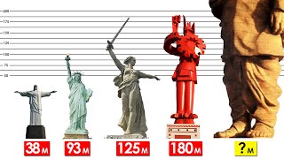 The TALLEST Statues in the World Comparison [upl. by Aivata]