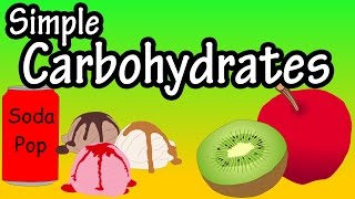 What Are Simple Carbohydrates  Monosaccharides  Glucose  Fructose  Disaccharides [upl. by Caines281]