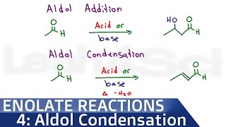 Aldol Addition and Condensation Reaction Mechanism in Acid or Base [upl. by Norrad205]