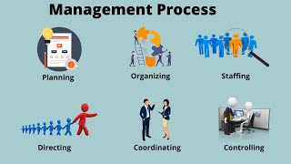 Management Process  Functions of Management process [upl. by Stav532]