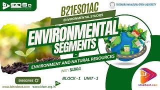 ENVIRONMENTAL SEGMENTS  NATURAL RESOURCES  ENVIRONMENTAL STUDIES  SGOU  UPSC  PSC [upl. by Amzu153]