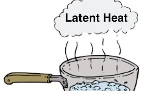 Specific latent heat explained and measured from fizzicsorg [upl. by Eidassac]