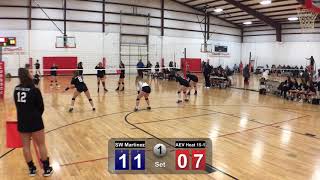 AEV 151 HEAT VS SW MARTINEZ 18 [upl. by Saint567]