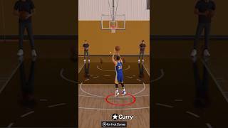 Prime Curry vs Lillard Shooting Contest [upl. by Arly744]