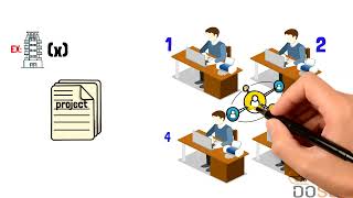 ازاي تبدأ في مجال الشبكات وال IT في 5 دقائق فقط  Introduction to Networks and CCNA [upl. by Arica866]